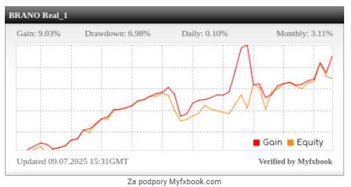 Snímka obrazovky 2025-09-07 174227